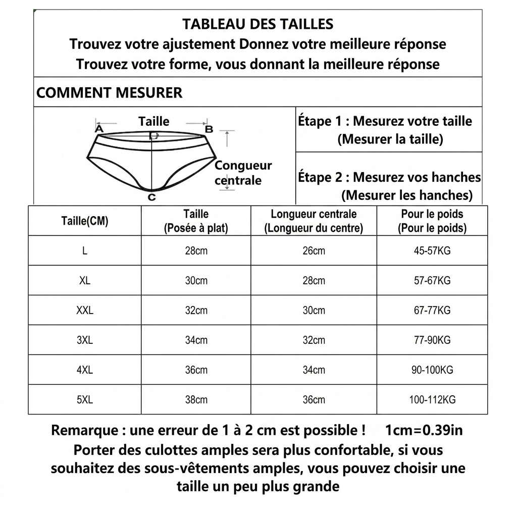 Lot de 4 Culottes Gainantes Taille Haute en Coton – Confort & Ventre Plat